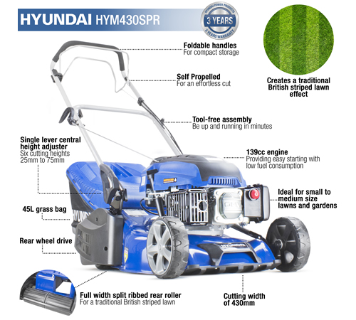HYM430SPR_FEATURES